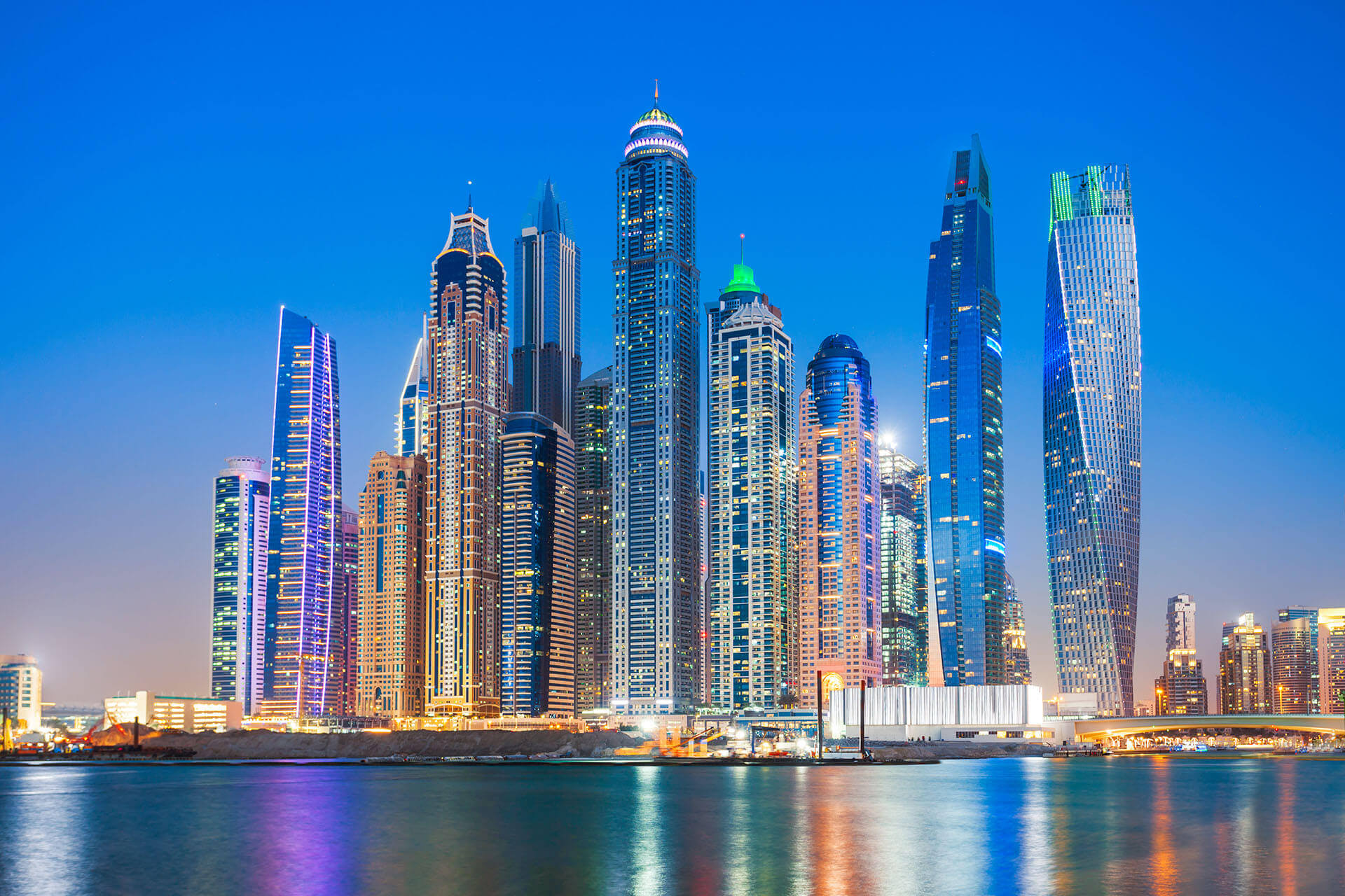 UAE: Updated COVID-19 Entrance Measures for International Travelers